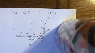 Zone Kick in Short Yardage (8-Man)