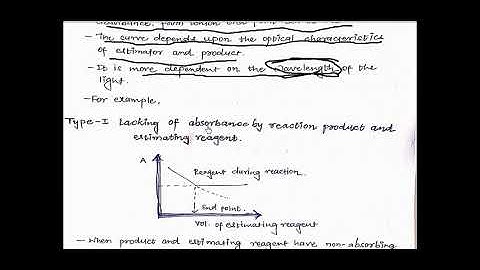 Colorimetry, Lecture-4 by YJS