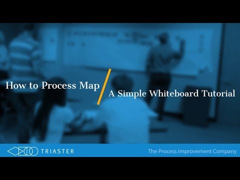 How to Process Map: A Simple Whiteboard Tutorial - YouTube