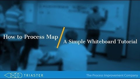 How to Process Map: A Simple Whiteboard Tutorial