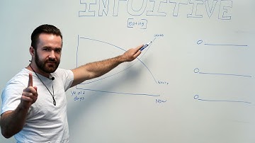 Does Intuitive Eating Work? | All About Intuitive Eating