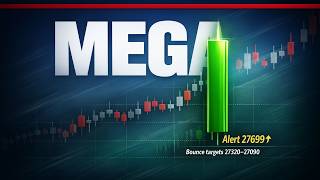 NQ Pre-Market: NASDAQ 100 Watches 27,699 Post-FOMC — Bounce or Breakdown | CIY Capital