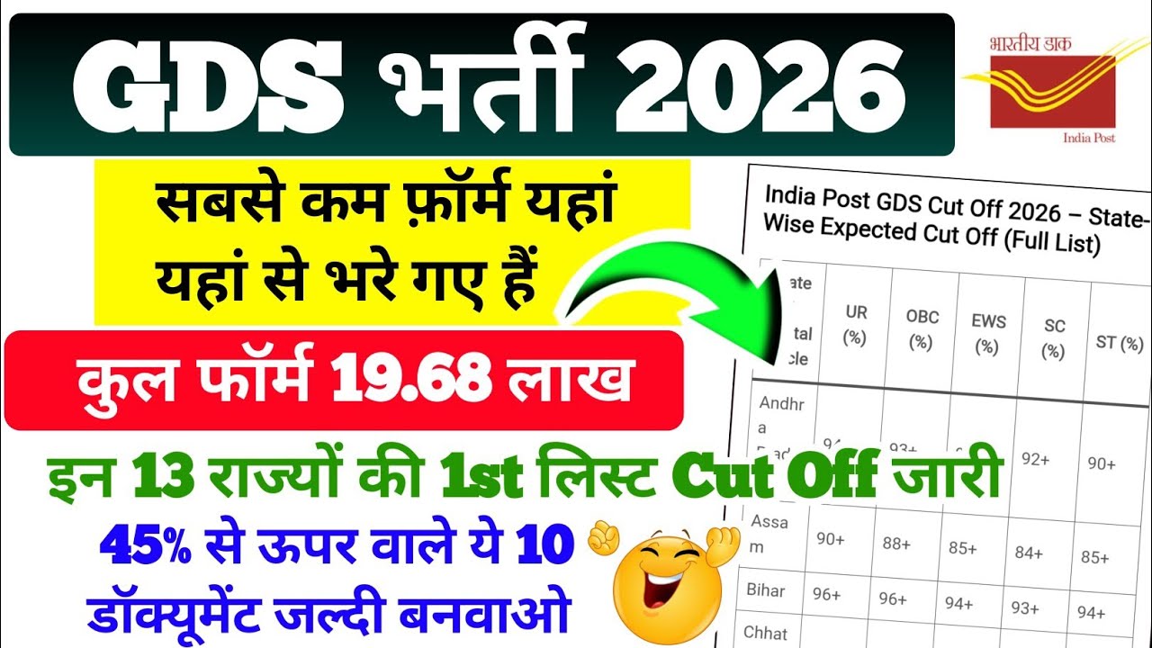 GDS भर्ती 2026 Total Form Full UP | State wise Cut Off Marks List Out | By Sonu sir 