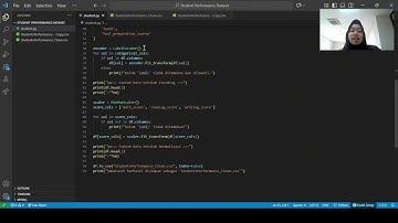 Data Preprocessing dari Nol! Encoding & Normalisasi Menggunakan Python
