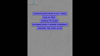 Discover if You Have Frozen Shoulder Syndrome #shorts