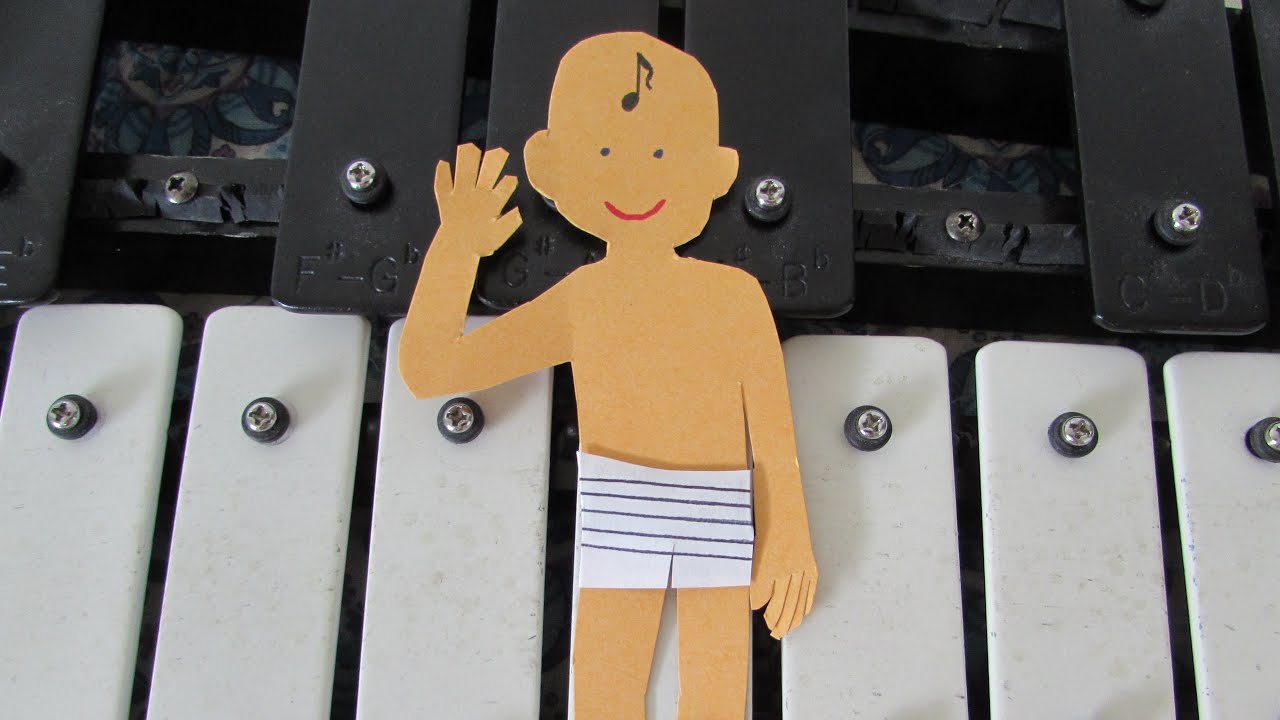 I Can Feel The Music In My Head YouTube i-can-feel-the-music-in-my-head-youtube