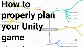 Celebrity How to properly plan your Unity game like a mannered person Profile