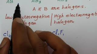 Inter Halogen Compounds - Formation