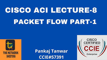 CISCO ACI LECTURE 8 (PACKET FLOW PART-1) CCIE 57391
