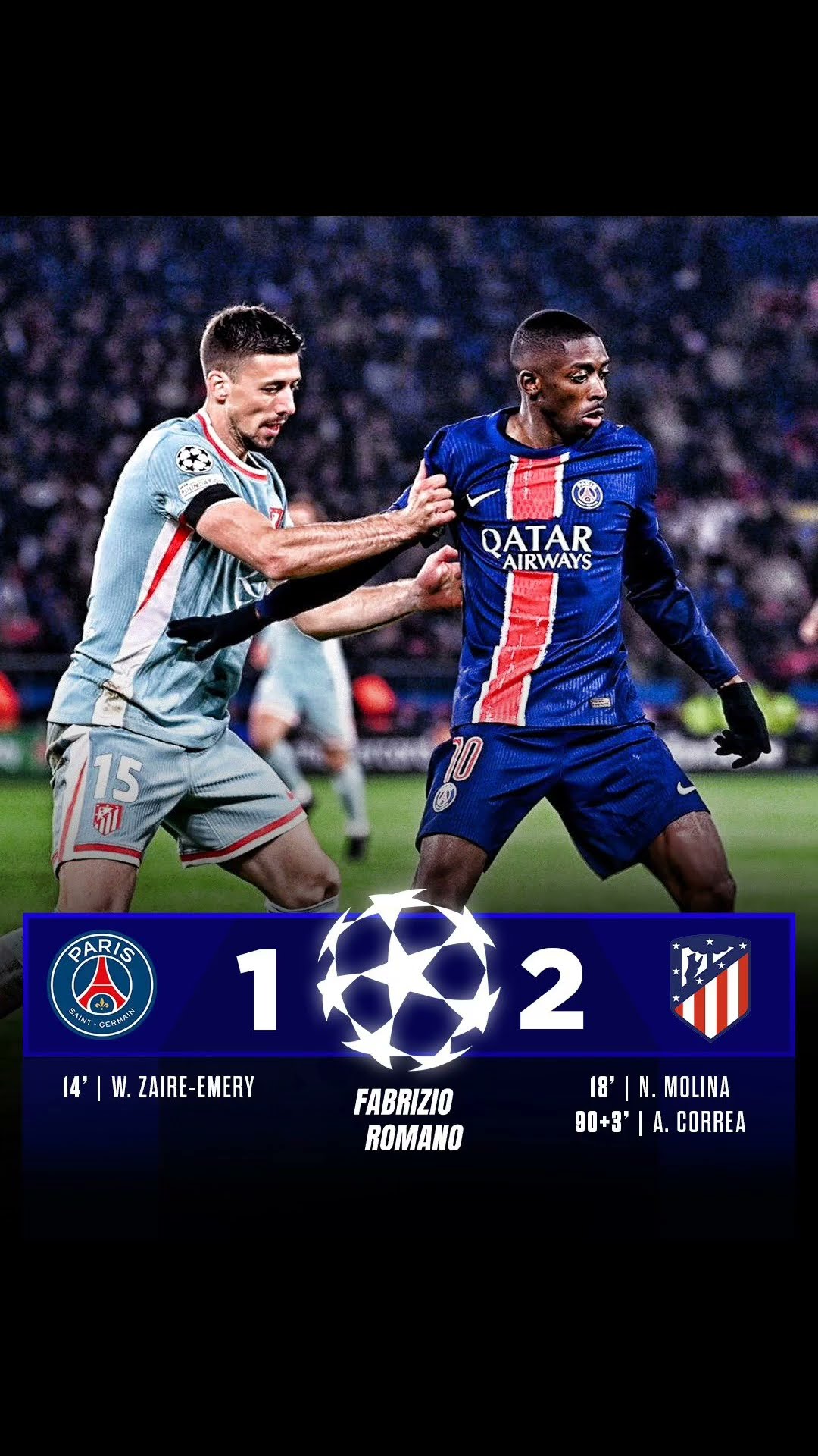 Resumen de la Champions hoy 6 de - Oar2