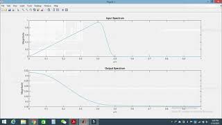 Effect of Down-sampling in the Frequency Domain