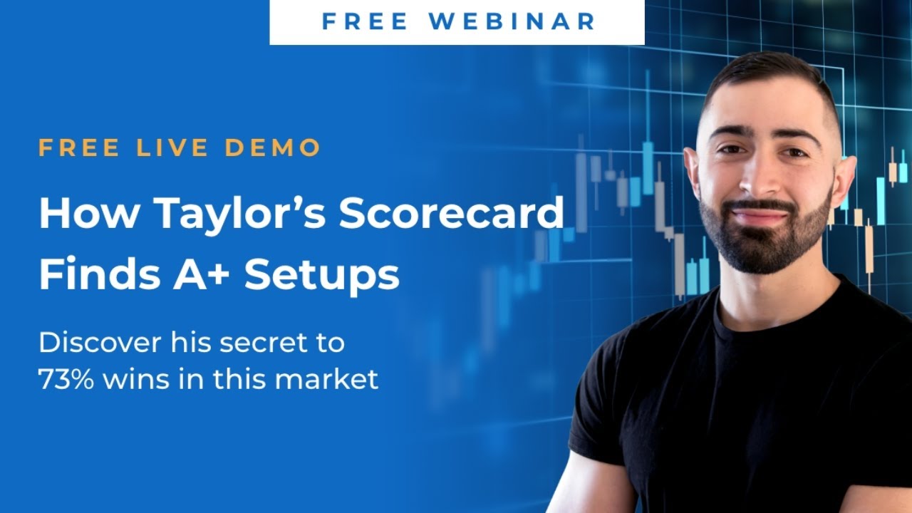 How Taylor's Scorecard Finds A+ Setups - YouTube