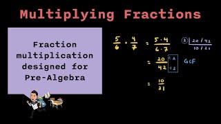 Pre-Algebra: Multiplying Fractions