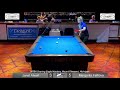 WPBA Soaring Eagle Masters