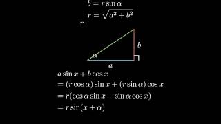 36. 📚 Evaluate Integral of 1 / (a sin x + b cos x + c) | Substitution Method|sinsixty