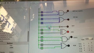 Video: Practica laboratorio 2 - Sistemas Digitales