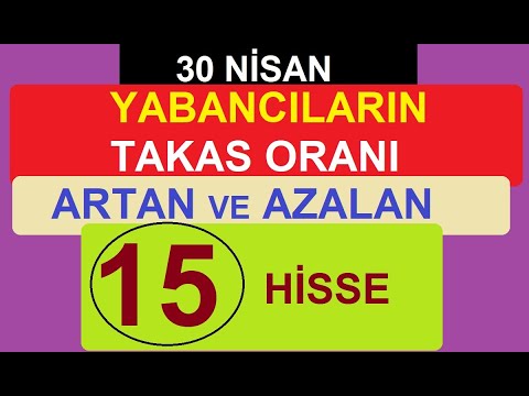 30 NİSAN | YABANCILARIN TAKAS ORANLARI ARTAN VE AZALAN 15 HİSSE | BİST BORSA HİSSE PARA ŞİRKET KÂR