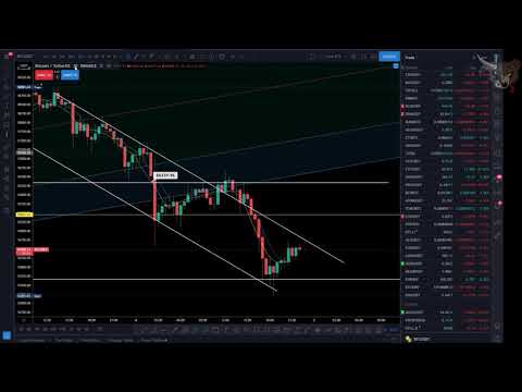 Mi változott a tegnapi BTC álláshoz képest?