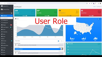 Ep.49 สอนทำเว็บไซต์ PHP  ระบบจัดการพนักงาน แบ่งสิทธิ์การใช้งาน (User Role)