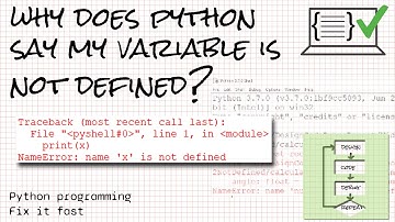 What does NameError: name is not defined mean? Python lessons learned