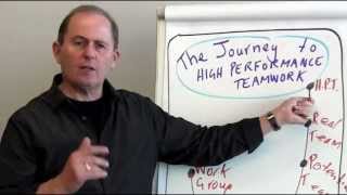 Leading Teams: The Journey to High Performance Teamwork Part One