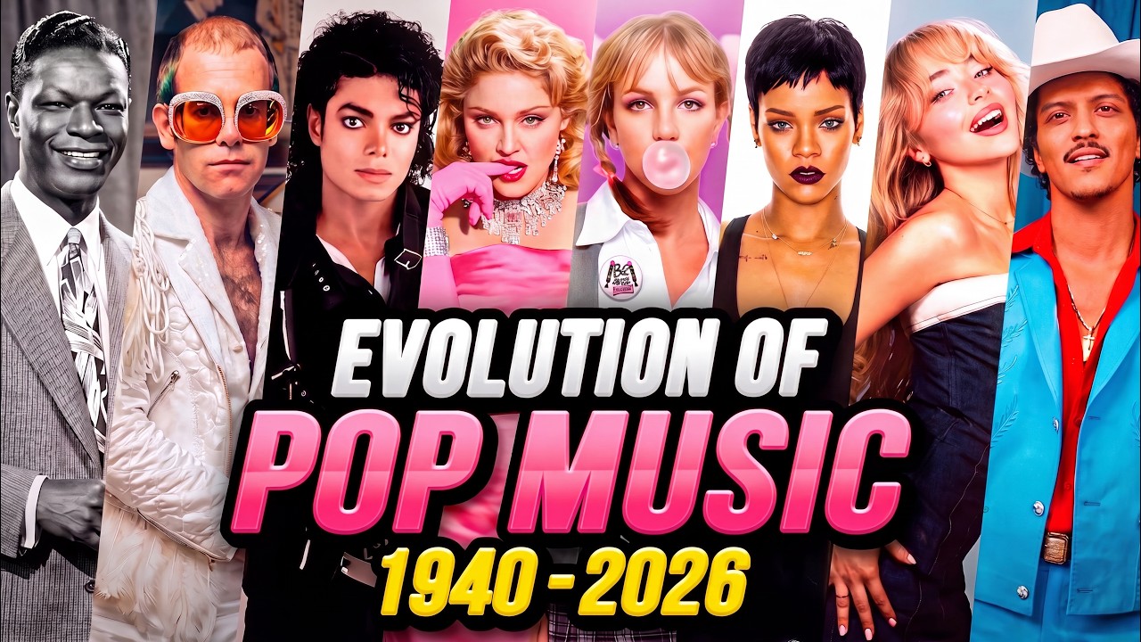 The Evolution of Pop Music (1940 - 2026)