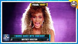 The Evolution of Pop Music (1940 - 2026)