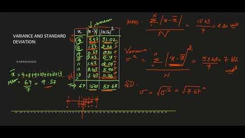 EASY VARIANCE AND STANDARD DEVIATION (STATISTICS IN TAMIL )