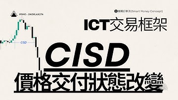 ICT交易必學EP.7| CISD價格交付狀態改變| 最快的反轉確認信號!!一秒抓住超高盈虧比!!找到趨勢起點不再止損!!!