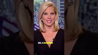 6 most beautiful female Fox News anchors of all time #usa #famous #hollywood