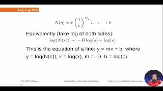 SUTO6100_S2_Systems_W4_Fractals_08_Log-Log Plot and Interpretation of D