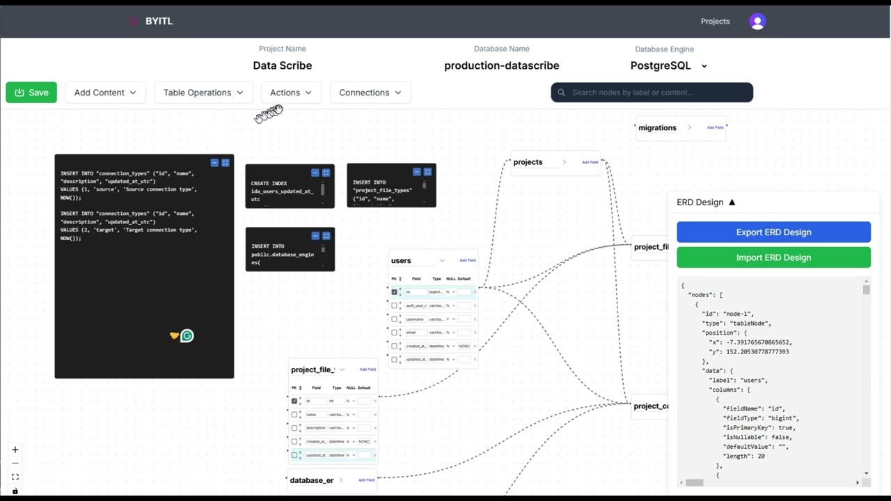 Data Scribe: AI-Powered Data Modeling from ERD to BI