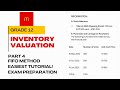 Inventory Gr. 12 Part 4: FIFO - First In First Out Method, Internal Control & Business Advise