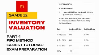 Inventory Gr. 12 Part 4: FIFO - First In First Out Method, Internal Control &amp; Business Advise 