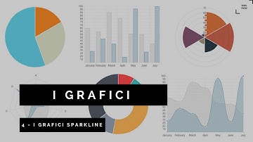 I Grafici (Grafici Sparkline) - Excel Facile