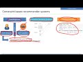 20231106 - Recommendation Systems - Knowledge-based RS (1)