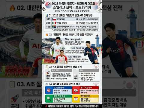 ⚽ 2026 북중미 월드컵 - 대한민국 대표팀 조별리그 전력 리포트