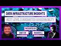 Data Infrastructure Insights: Next Level Kubernetes Observability