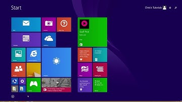 How to Open Control Panel in Windows 8