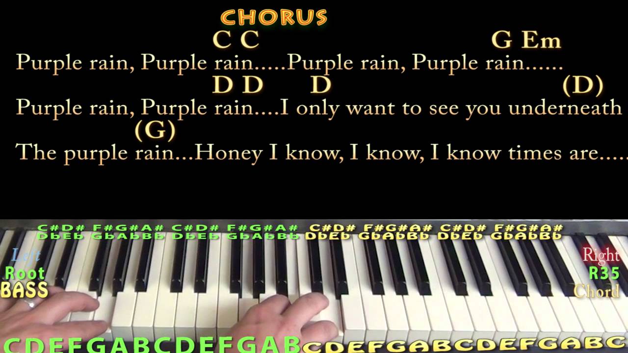 Purple Rain (Prince) Piano Cover Lesson in G with Chords/Lyrics YouTube