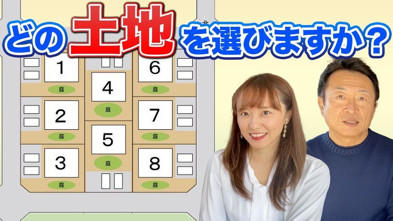 土地選び 東西南北 道路の方角によるメリット デメリット 設計思想も変わる Youtube 土地選び 東西南北 道路の方角によるメリット デメリット 設計思想も変わる Youtube