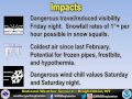 February 11th 2016 NWS Binghamton Briefing 3 Extreme Cold YouTube Version