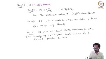 Fubini-Tonelli theorem: interchanging order of integration for measurable and L^1 functions