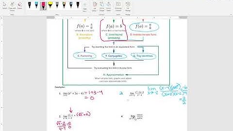 Evaluating Limits Algebraically part 1