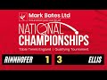 National championships qualifiers  lisa rinnhofer vs bethany ellis