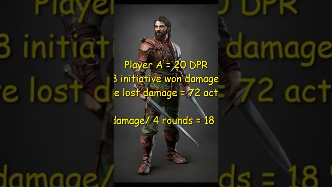 The Effects of Initiative