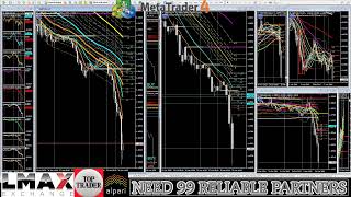 Forex Signals forecast GBPUSD DXY indicator Big Data prognosis Форекс прогноз сигналы predict