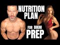 Bodybuilding Diet Explained | Protein Carbs Fats