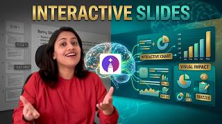 Interactive Quizzes Dynamic Slides Using Slidea Ai