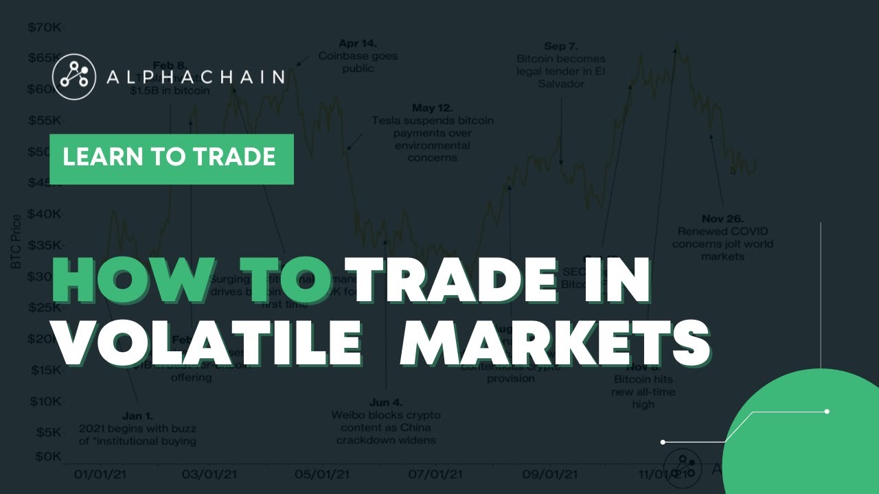 How to Trade in Volatile Markets - YouTube
